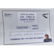 Zest Learning Academy's 100% Hand Made Tax: Table & Charts Book for CS Students by CA. Pratik Neve